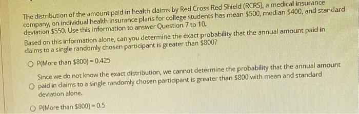 The distribution of the amount paid in health