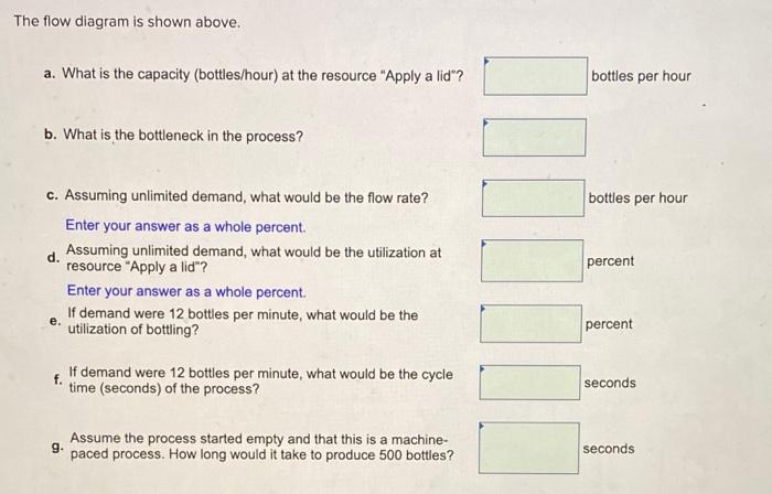 PA 34 (Static) A small, privately owned Asian