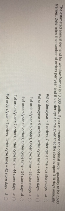 The estimated annual demand for window frames is