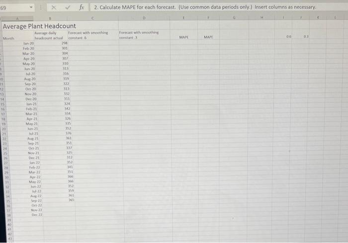 69 - f 2. Calculate MAPE for each forecast. (Use
