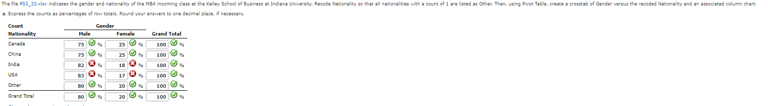 1 Student Gender 1 M 2 3 M 4 M 2 3 4 5 6 7 8 9 10