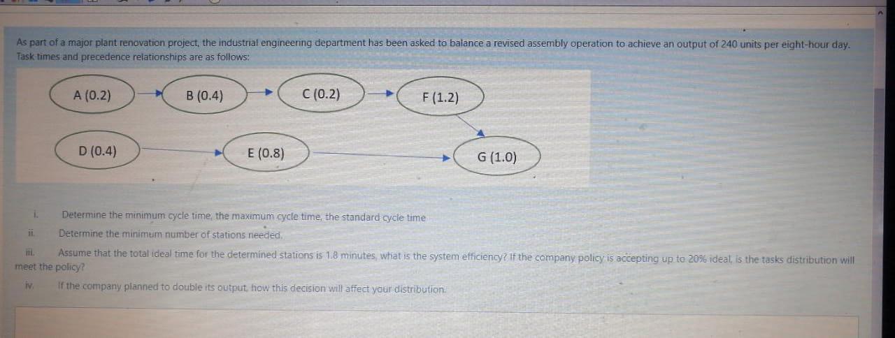 As part of a major plant renovation project, the