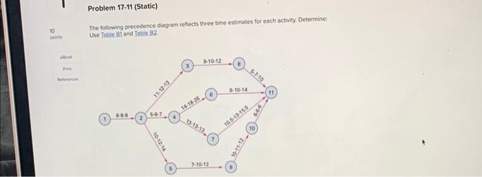 The following precedence diagram reflects three
