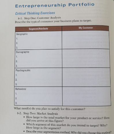 Q. 6-1 and Q 6-2 Entrepreneurship Portfolio