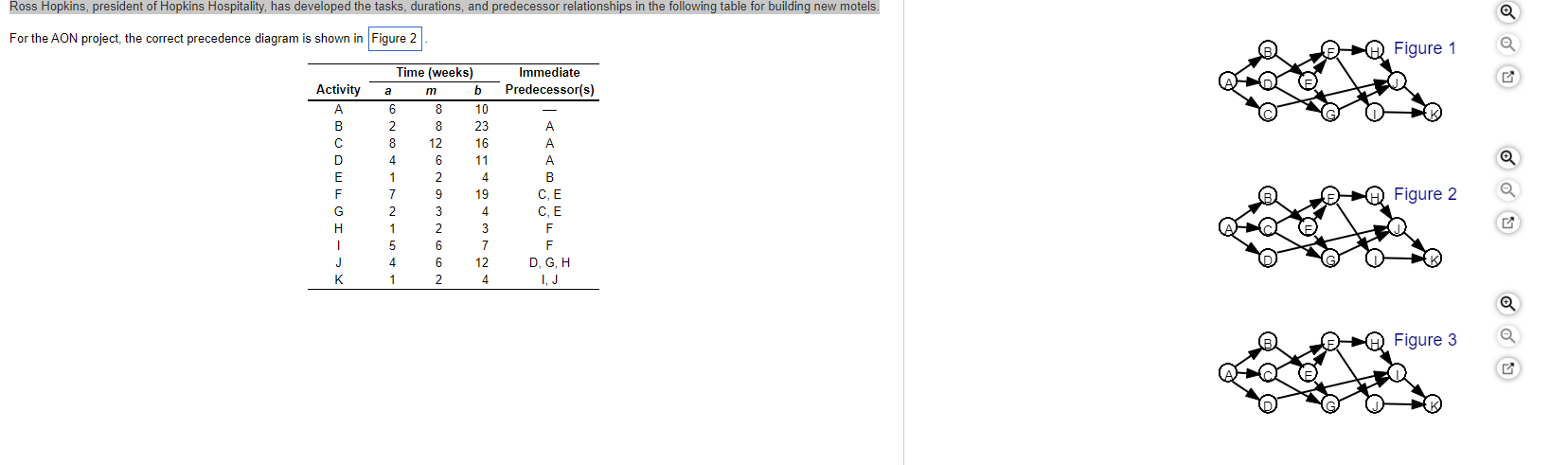 Ross Hopkins, president of Hopkins Hospitality,