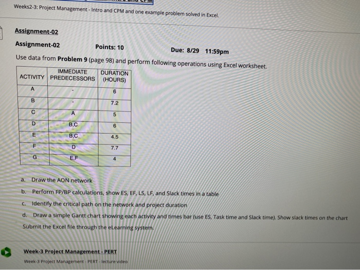 Weeks2-3: Project Management - Intro and CPM and