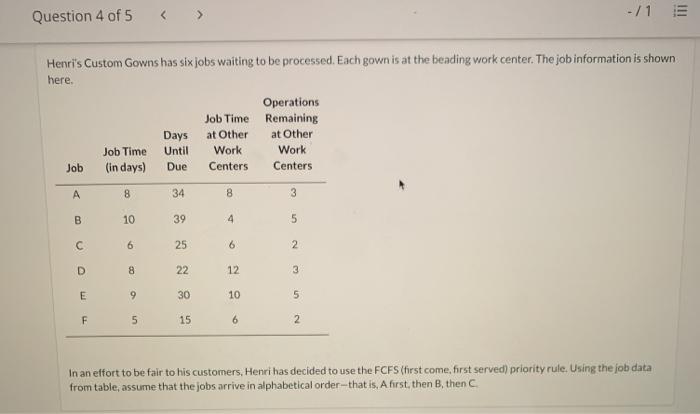 Question 4 of 5 -/1 Henri's Custom Gowns has six
