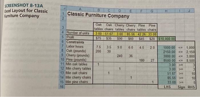 slove problem SCREENSHOT 8-13A Excel Layout for