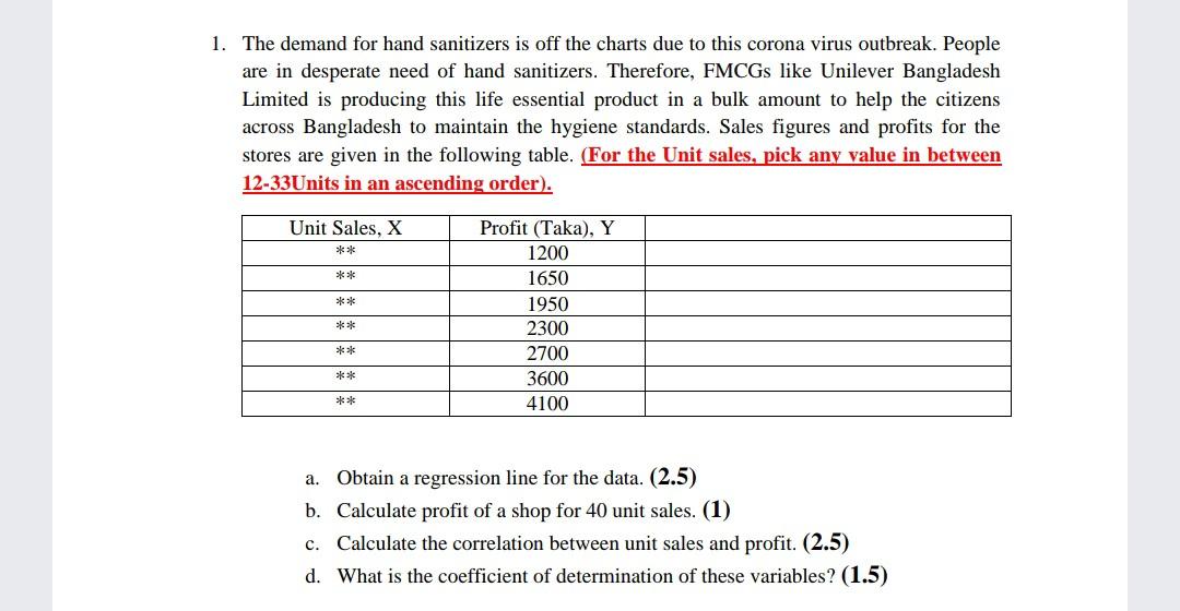 plz quickly answer a, b,c,d part 1. The demand