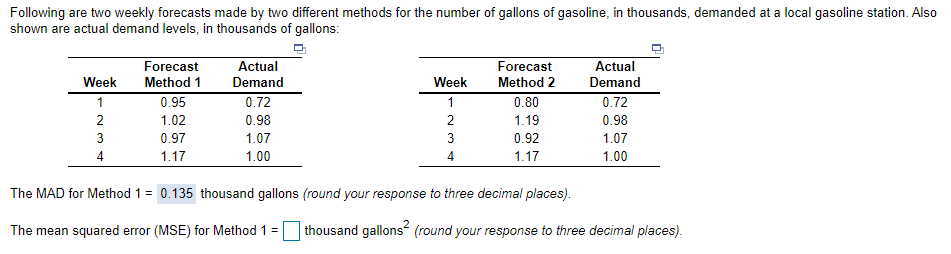 The MAD for Method 1=______thousands gallons