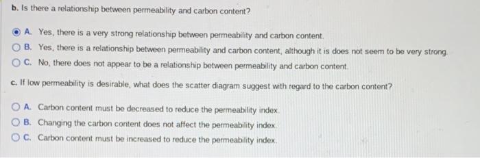 \begin{tabular}{cc} \hline Carbon Content (\%) &