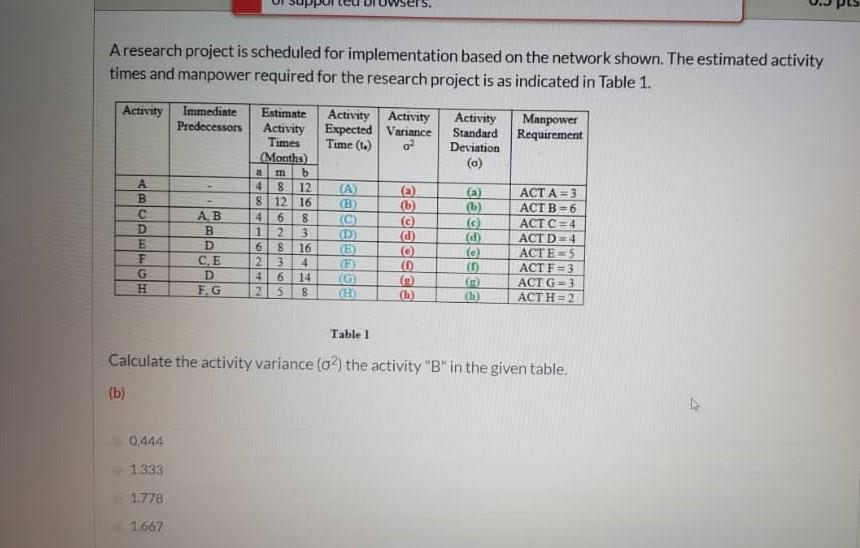 please help me with this. i am new student. will