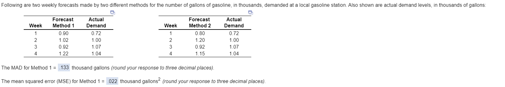 The MAD for Method 2= _____ thousand gallons
