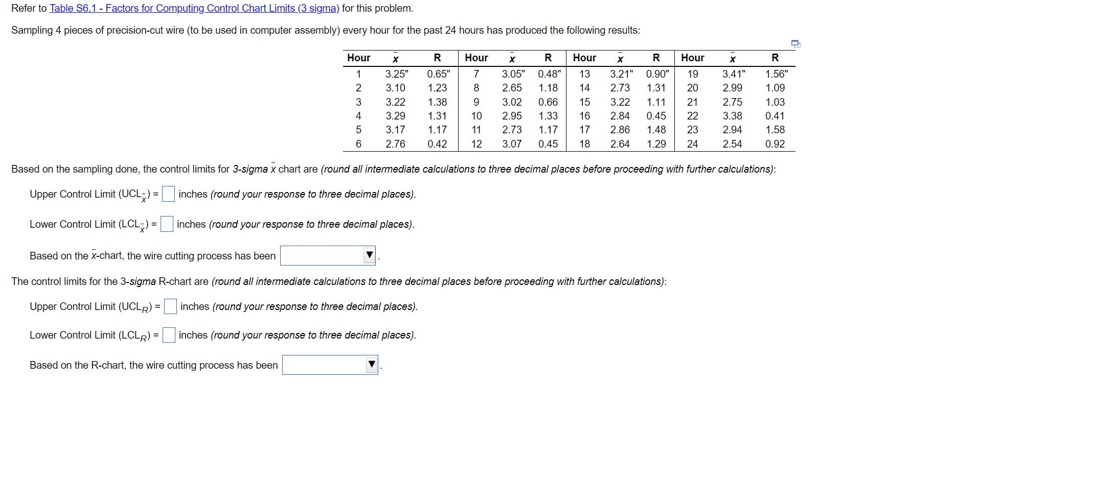 Refer to Table 56.1 - Factors for Computing
