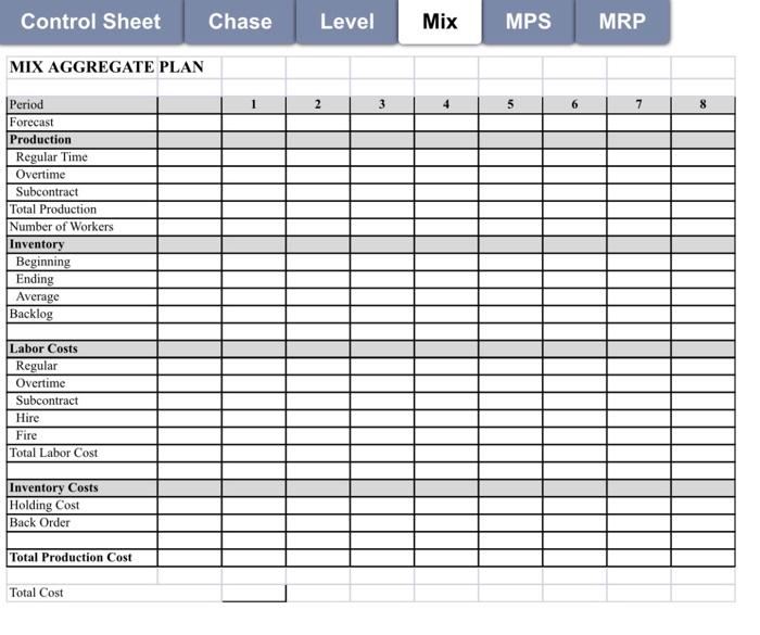 create mix aggregate plan using information below