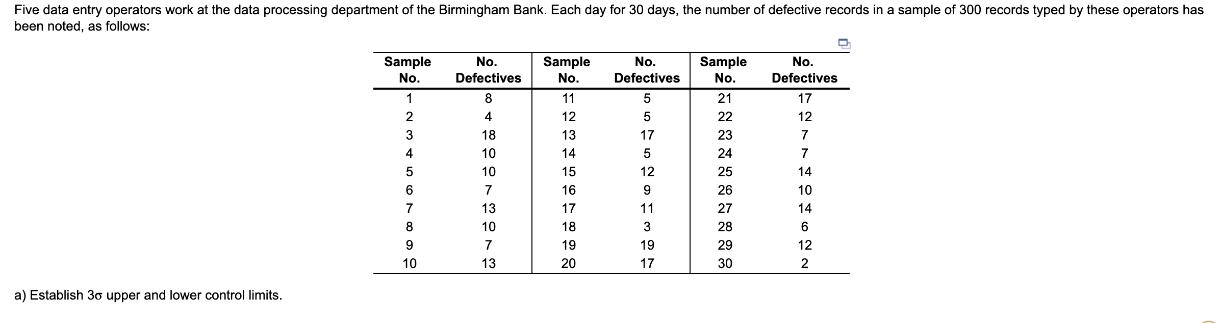 Upper and Lower Control Limits? Five data entry