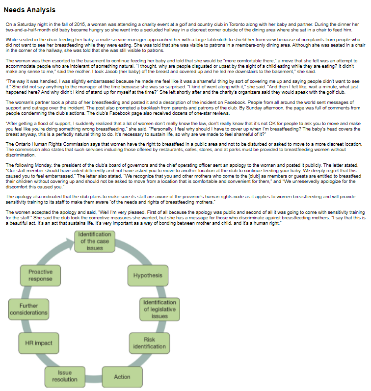 Question 11: (6 Points) What methods and sources