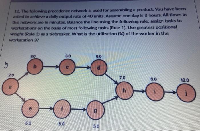 16. The following precedence network is used for