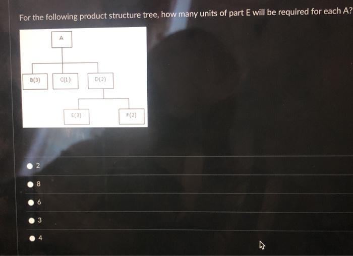 For the following product structure tree, how