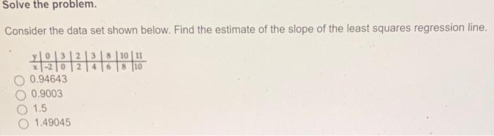 Solve the problem. Consider the data set shown