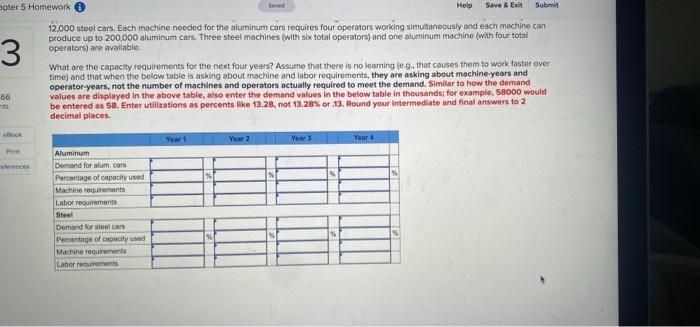 B. Apple Cars would like to determine its