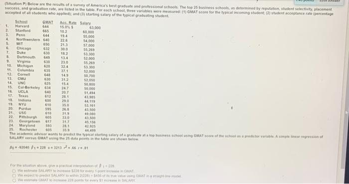 Solve the problem. Consider the data set shown