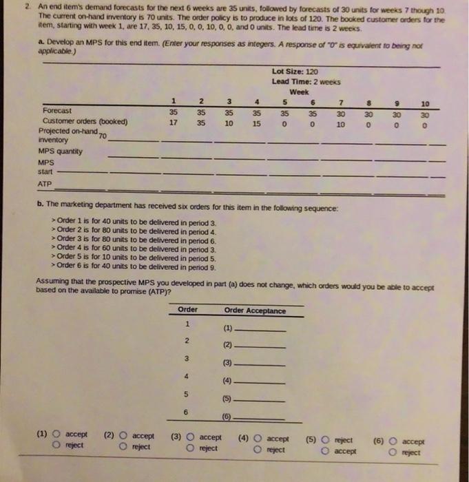 2. An end item's demand forecasts for the next 6