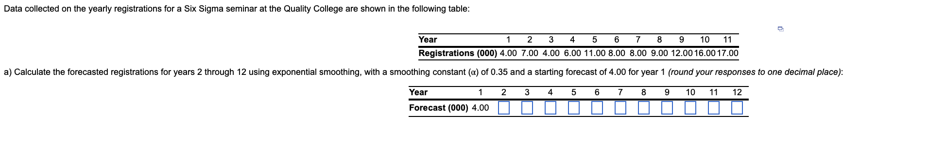 B)Mean absolute deviation based on the forecast