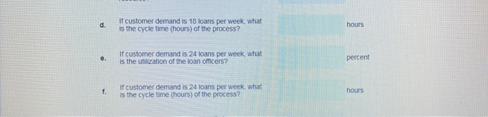 A small mortgage lender has one receptionist,