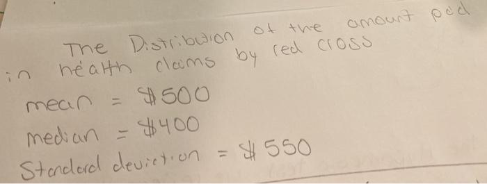 Instead of the annual amount paid to an