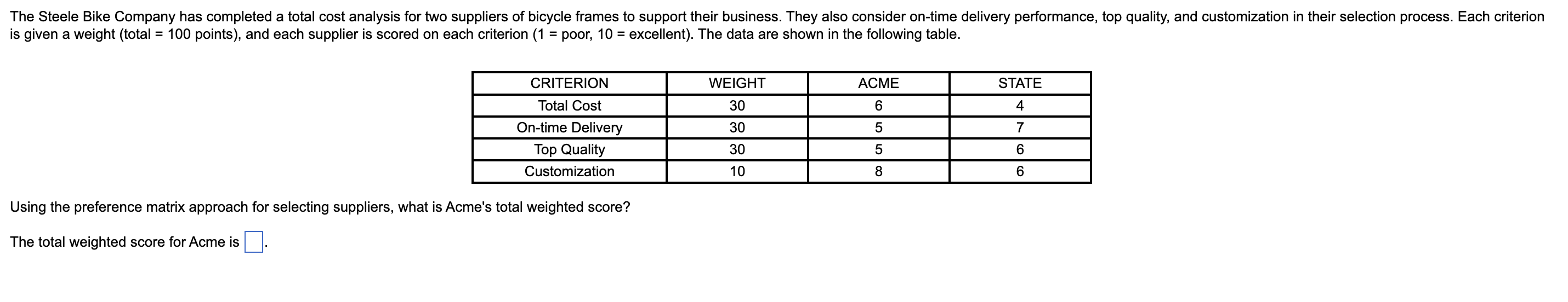 The Steele Bike Company has completed a total
