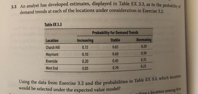 PLEASE HELP!!!!!!!! 3.1 a, b, c 3.2 a, b, c, d