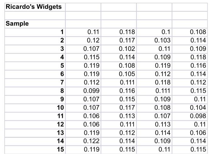 assignment due at 11:59, please help for a LIKE!