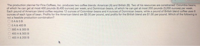 The production planner for Fine Coffees, Inc.