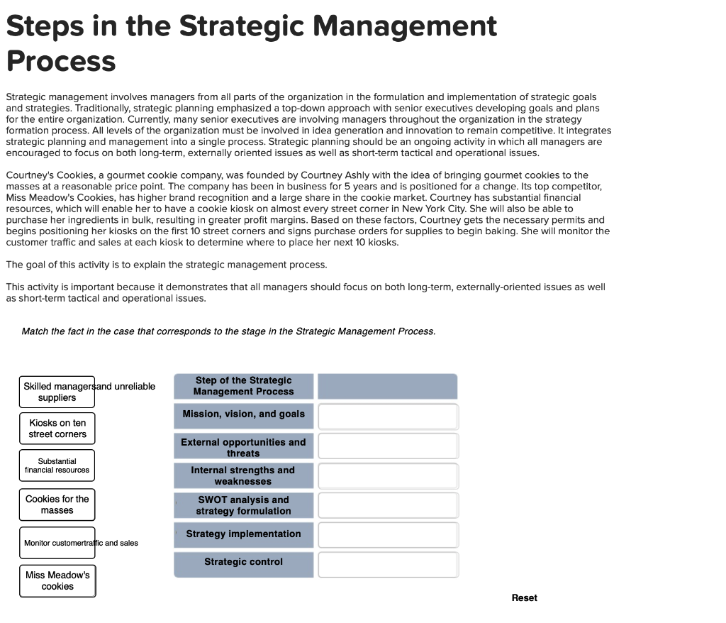 Steps in the Strategic Management Process
