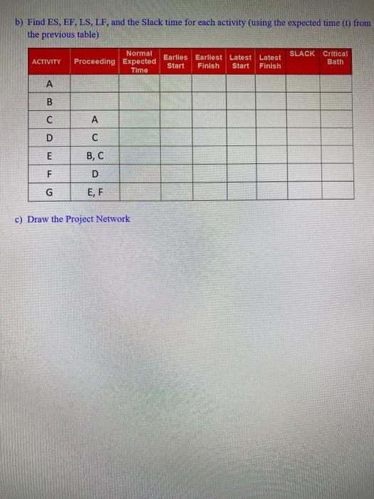 a) Calculate the expected time () and variance