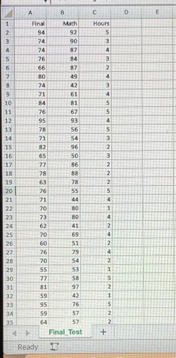\begin{tabular}{|l|l|l|l|l|l|} \hline & & & & & C