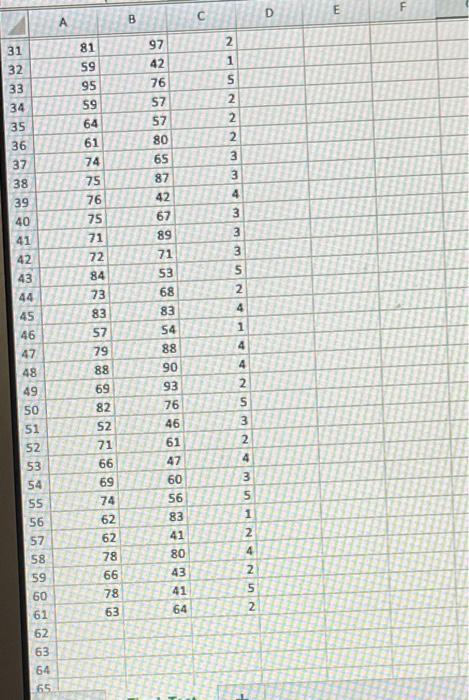 \begin{tabular}{|l|l|l|l|l|l|} \hline & & & & & C