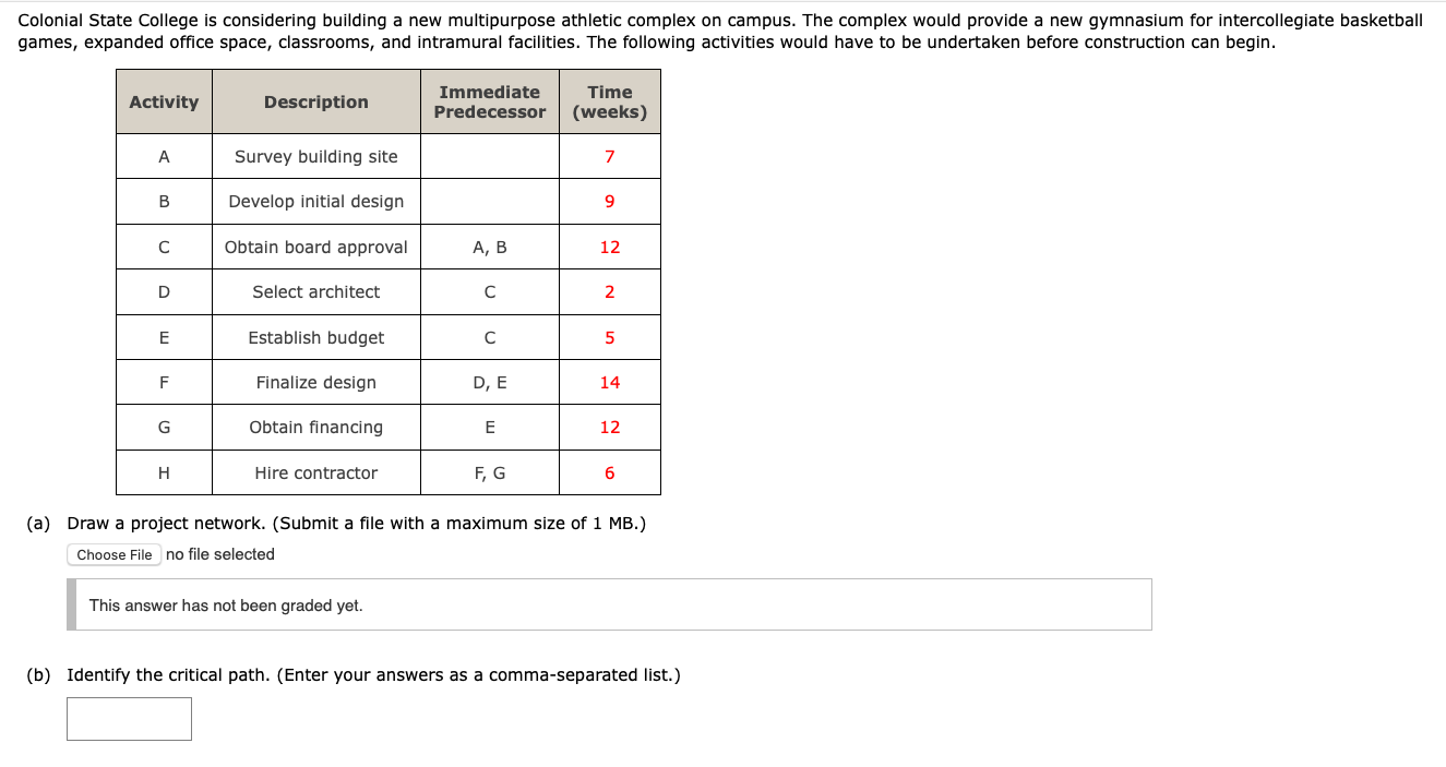 Colonial State College is considering building a