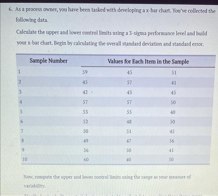 6. As a process owner, you have been tasked with