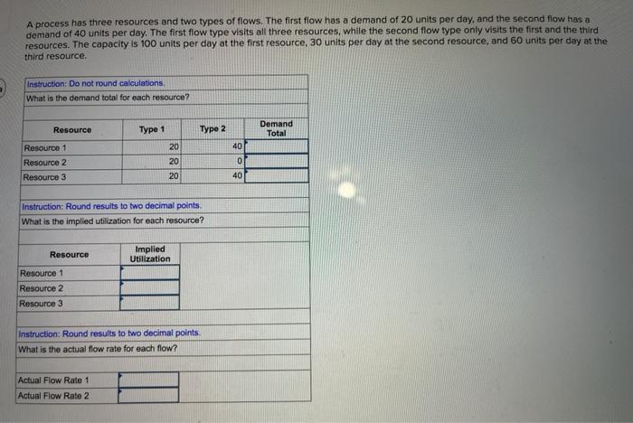 A process has three resources and two types of