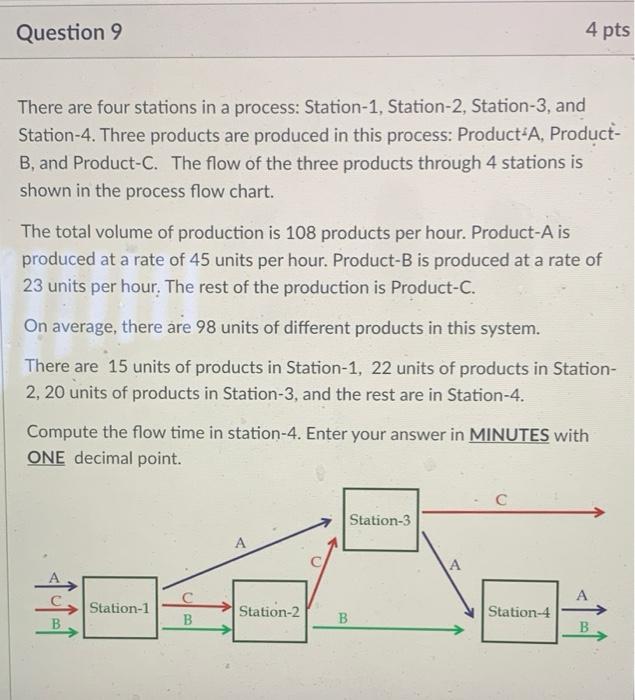 Question 9 4 pts There are four stations in a