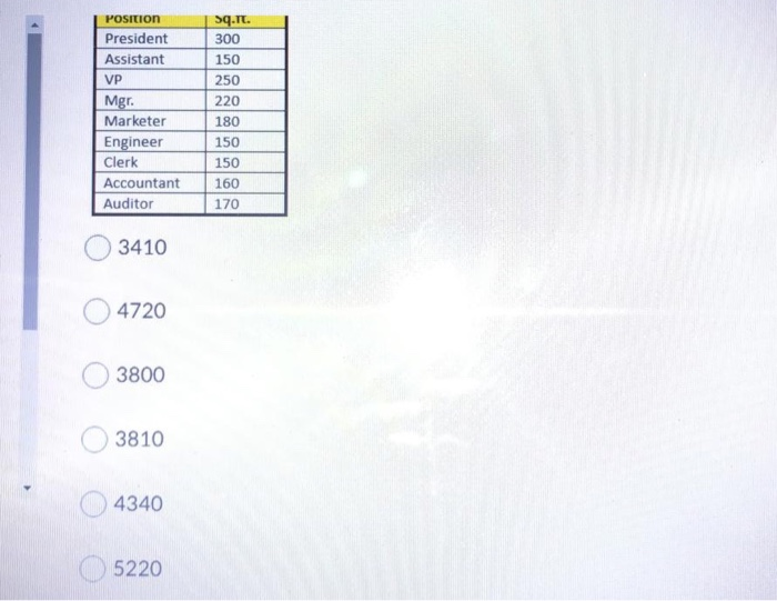 Time Left:1:18:49 Amanjot Singh Johat Attempt 1