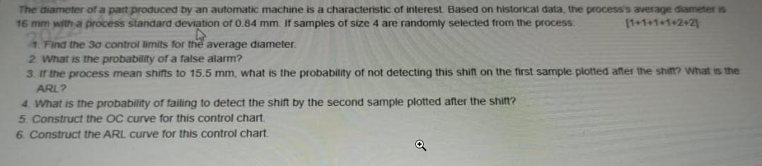 The diameter of a part produced by an automatic