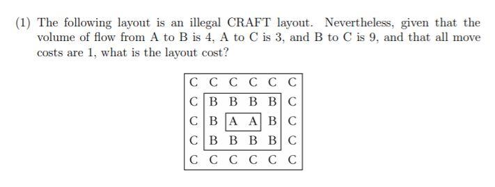(1) The following layout is an illegal CRAFT