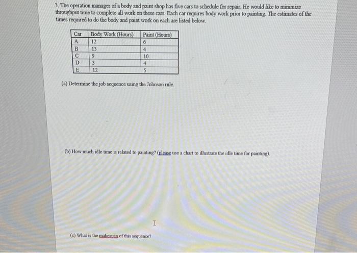 3. The operation manager of a body and paint shop