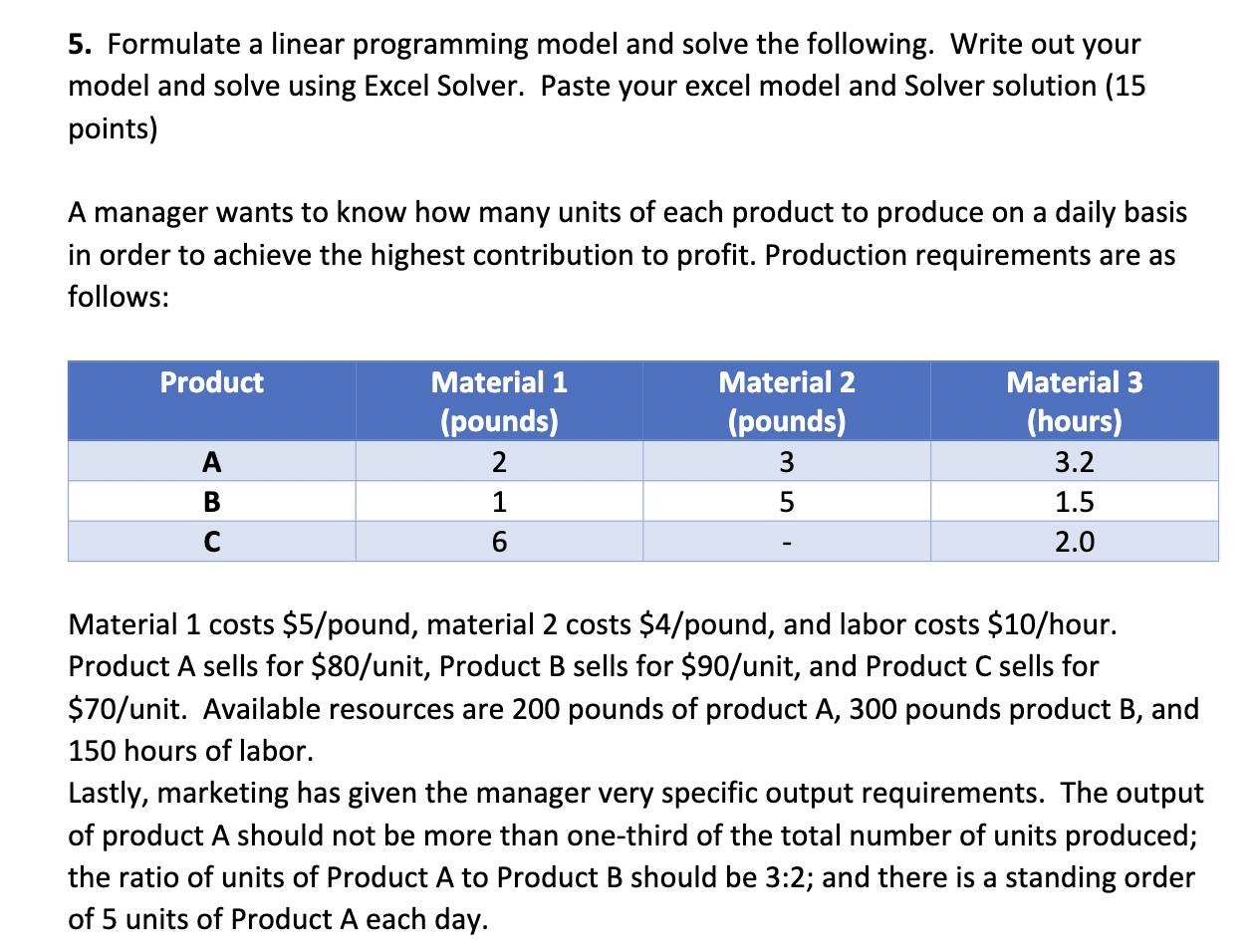5. Formulate a linear programming model and solve