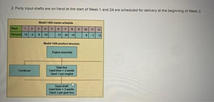 Analytics Exercise 21-3 (Algo) Recently, Phil