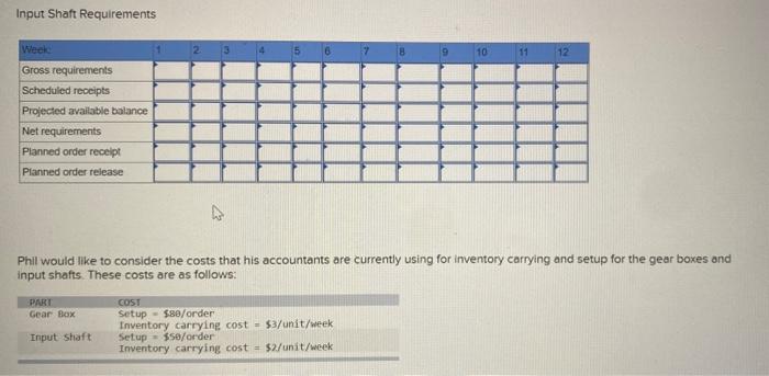 Analytics Exercise 21-3 (Algo) Recently, Phil