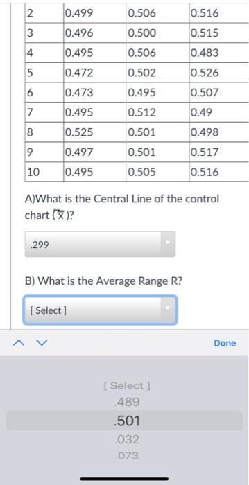 Factors for Calculating Three-Sigma Limits for